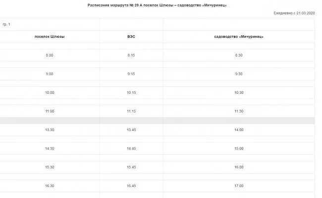 Расписание дачных автобусов Волгодонск 2020. Маршрут 28 автобуса Волгодонск. Расписание дачных автобусов Волгодонск 2022г. Расписание дачных автобусов Волгодонск.