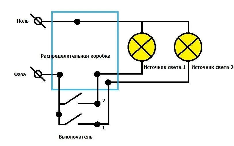 Скачать картинку КАК ПРАВИЛЬНО ПОДКЛЮЧИТЬ СВЕТ К ВЫКЛЮЧАТЕЛЮ № 77