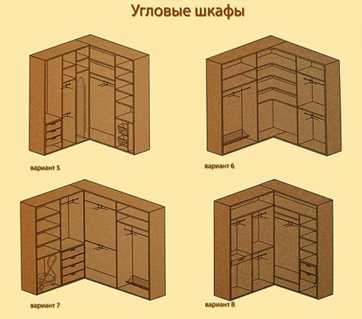 Как поставить угловой шкаф. Шкаф угловой. угловой шкаф наполнение. шкафы г образные угловые. планировка углового шкафа.