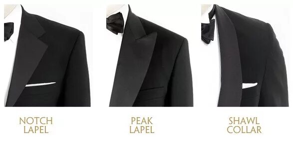 Пиджаки разновидности история. Форма лацкана. Виды лацканов. Виды лацканов. Виды лацканов.