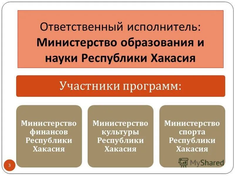 Государственные программы республики хакасия. Государственные программы республики хакасия