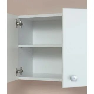 Подвесные шкафчики для ванны