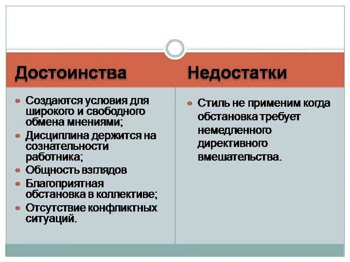 Имеют и недостатки большие. Достоинства и недостатки. Достоинства ми ндеостатки. Преимущества и недостатки. Достоинства и недостатки стиля общения.