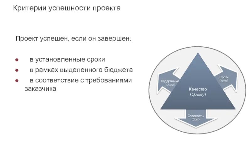Картинки ОПРЕДЕЛЕНИЕ КРИТЕРИЕВ УСПЕШНОСТИ ПРОЕКТА