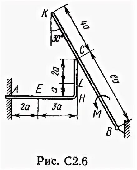 Найти: угол 1. Рис, 333. 2 6 рис 2 9. Двухступенчатый стальной брус нагружен силами f1. Геометрия са-1.
