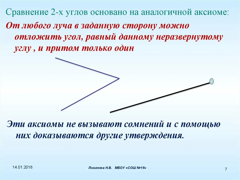 Аксиома параллельных прямых от любого луча в заданную сторону. От любого луча можно отложить угол равный данному. От любого луча в заданную сторону можно отложить угол. От любого луча в заданную сторону