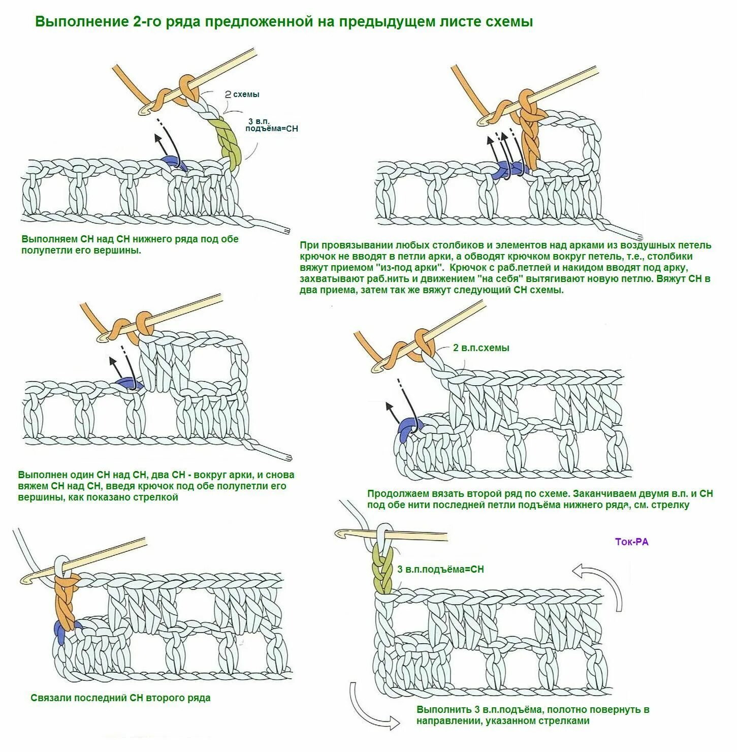 28) Одноклассники Crochet diagram, Crochet doily diagram, Crochet mandala