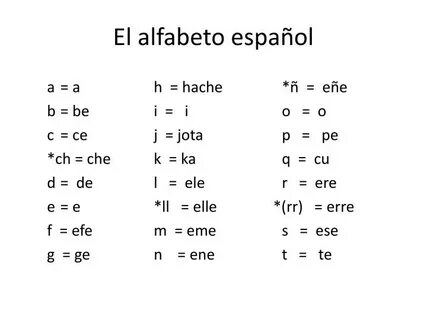 El español
