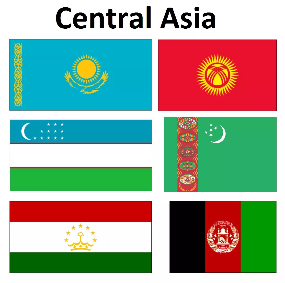 Флаг центральной Азии. Флаги государств средней Азии. Флаги государств центральной Азии. Флаги среднеазиатских государств.