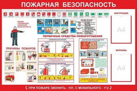 Требования к пожарным шкафам
