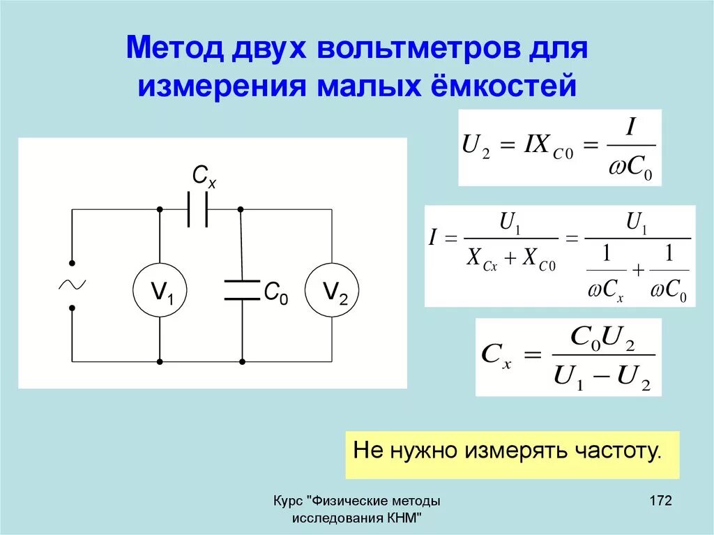 Лабораторная работа по физике определение емкости конденсатора