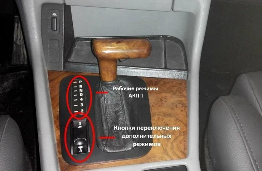 Как ставить на паркинг коробку автомат. Переключатель режимов акпп е38. режимы на автоматической коробке передач. режимы коробки автомат. обозначения на коробке автомат.