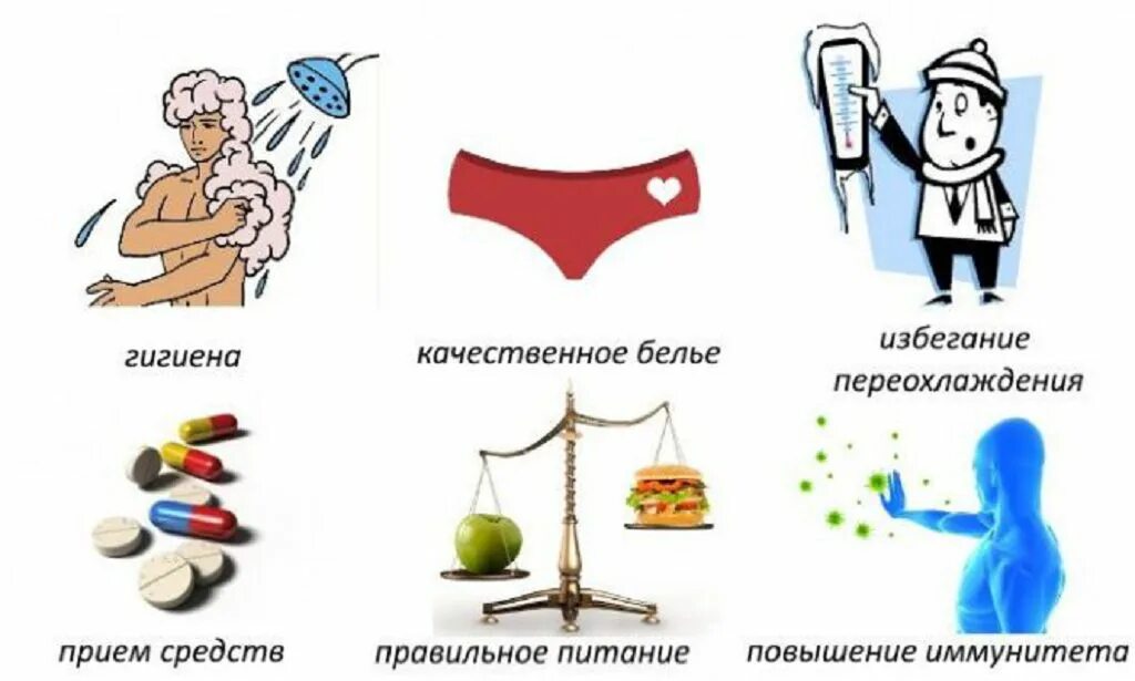 Цистит от переохлаждения. Заболевание цистит меры профилактики. Памятка по профилактике цистита у детей. Профилактика цистита. Профилактика цистита у женщин.