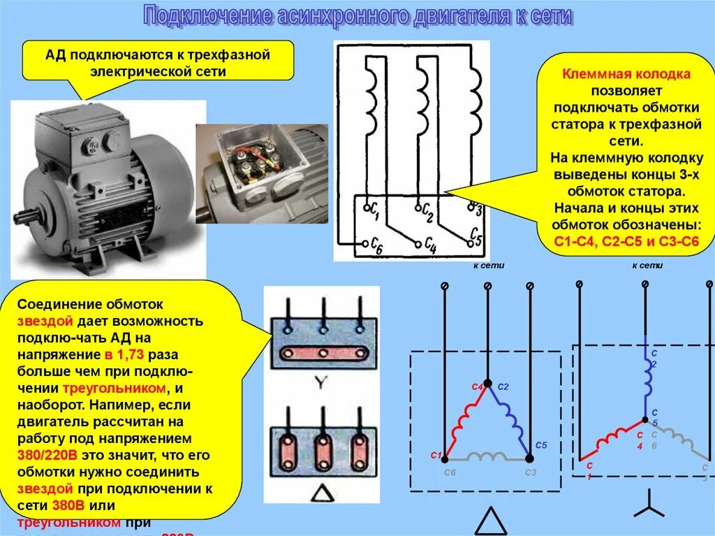 Схема соединения асинхронного двигателя 380 вольт. Схема подключения 3х фазного асинхронного двигателя. Схема подключения трехфазного асинхронного двигателя 380. Схема подключения однофазного электродвигателя переменного тока. Двигатель 3 сети