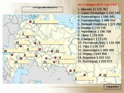 Миллионеры урала