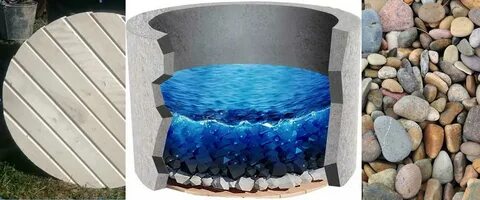 Колодец искусственное или пресное