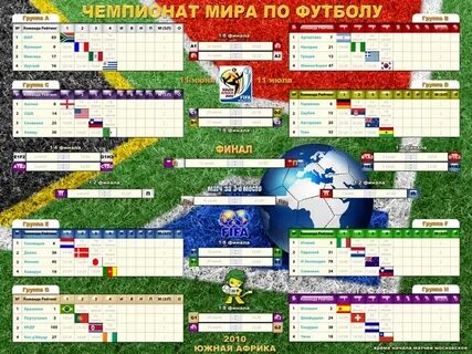 Сетка игр футбол