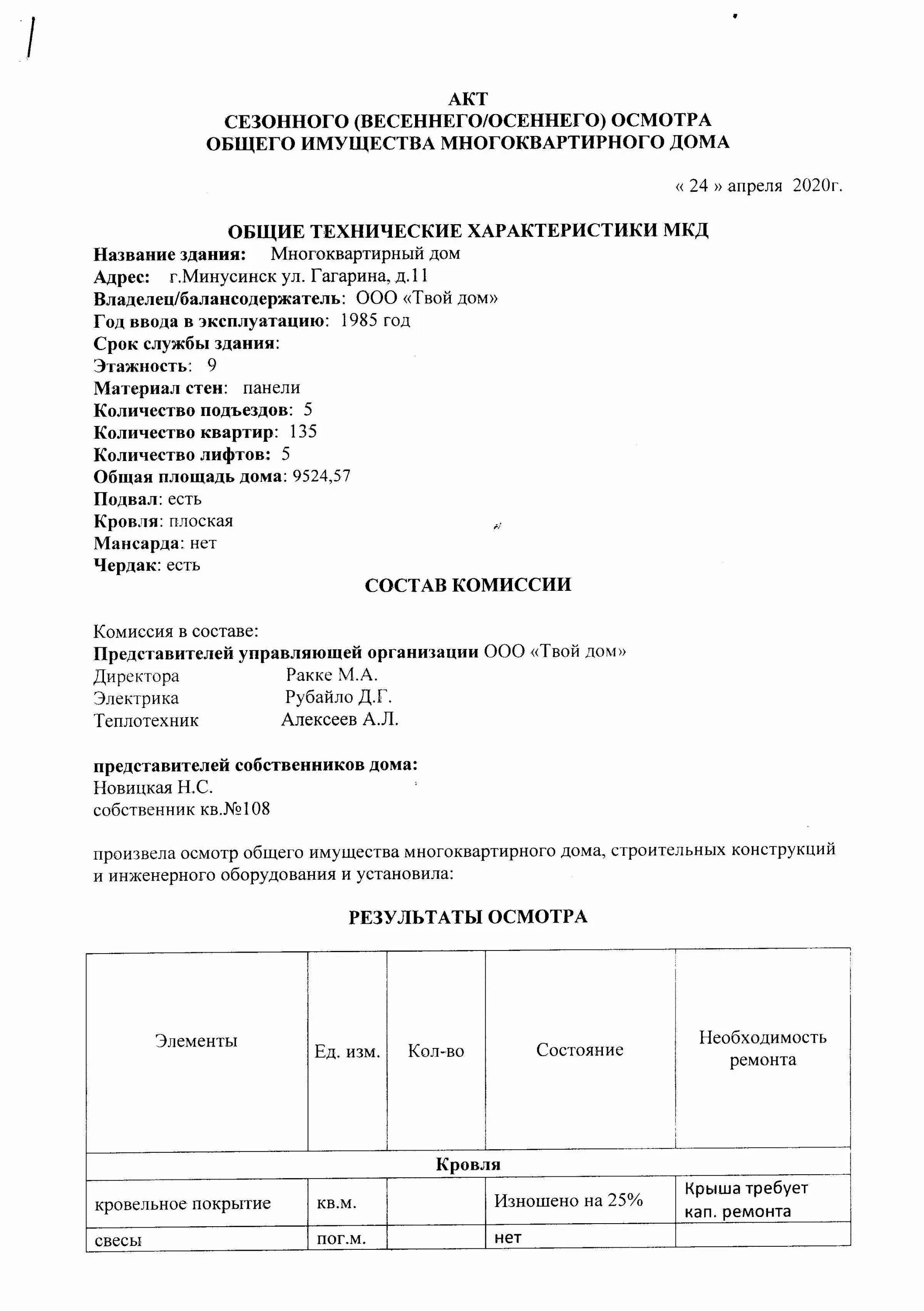 Осмотр общего имущества многоквартирного дома. Акт осмотра общего имущества в многоквартирном доме. Акт общего весеннего осеннего осмотра здания. Акт сезонного осмотра. Акт весеннего осмотра многоквартирного.