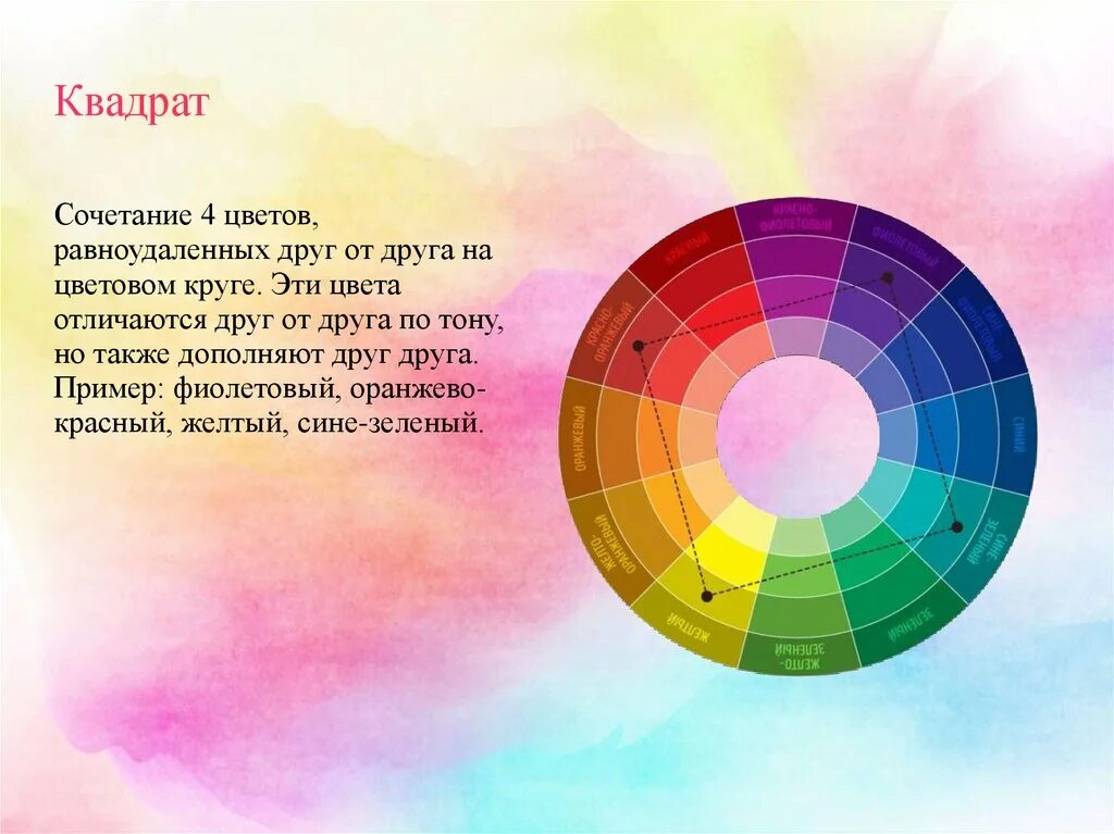 Подобрать цвет к слову. Цветовой круг Иттена классическая Триада. Триада Гармония хроматический круг. Классическая Триада цветов круг Иттена. Сочетание дополнительных цветов.