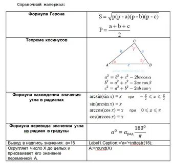 Формула треугольника через периметр