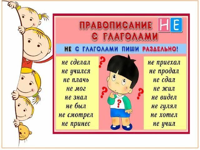 В каком случае глагол пишется слитно. Правописание не с глаголами. правило написания не с глаголами. правописание частицы не с глаголами. правило написания частицы не с глаголами.