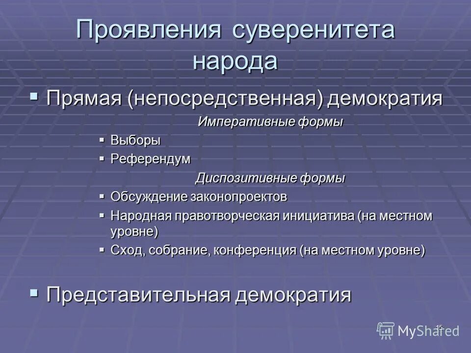 Суверенитет мероприятия. Формы проявления народного суверенитета. Суверенитет народа и формы его проявления. Суверенитет народа понятие. Понятие народного суверенитета.