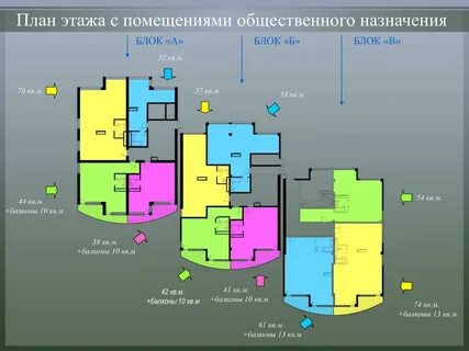 Назначение планировки