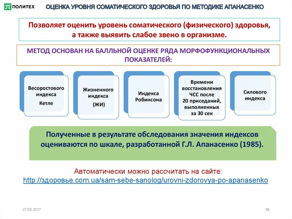 Методики оценки здоровья. . Оценка уровня здоровья (по Апанасенко г.л.). Соматические показатели здоровья это. Оценка уровня соматического здоровья. Оценка физического здоровья по Апанасенко.