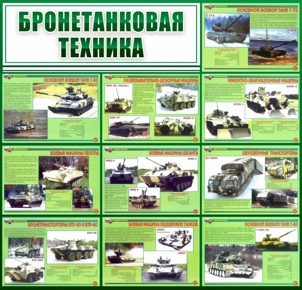 Журналы бронетехника. Журналы бронетехника