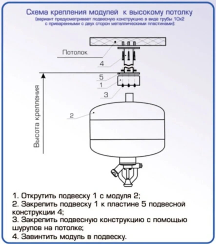 Монтаж мпп. Монтаж мпп