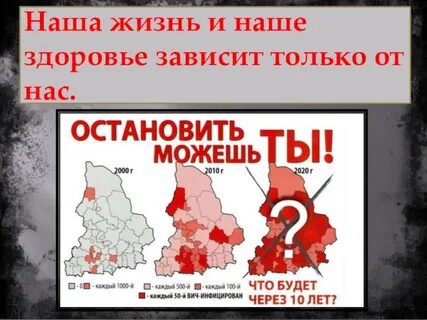 Презентация день борьбы со спидом 1 декабря