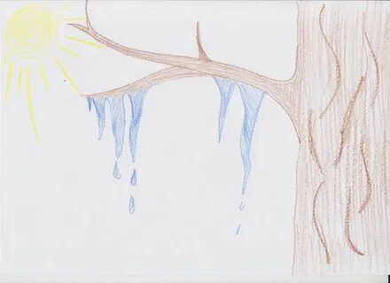 Рисунок весенняя капель 3 класс