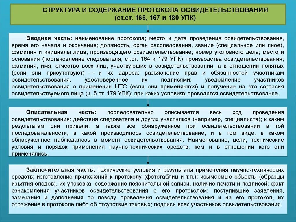 Оформление результатов освидетельствования. Структура протокола Следственного действия. Основания проведения освидетельствования. Структура протокола УПК. Освидетельствование кратко.