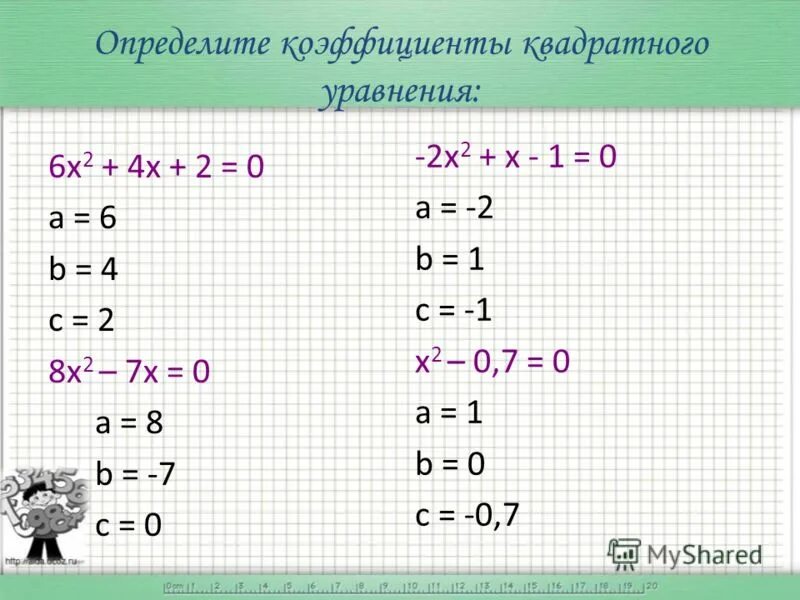 х2 ах 72 0. один из корней уравнения x равен 9. х2 ах 72 0.