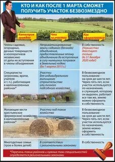 Земля лпх можно ли перевести в ижс