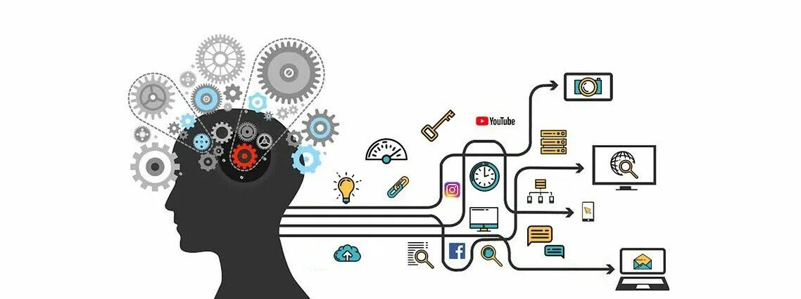 Как работает ai