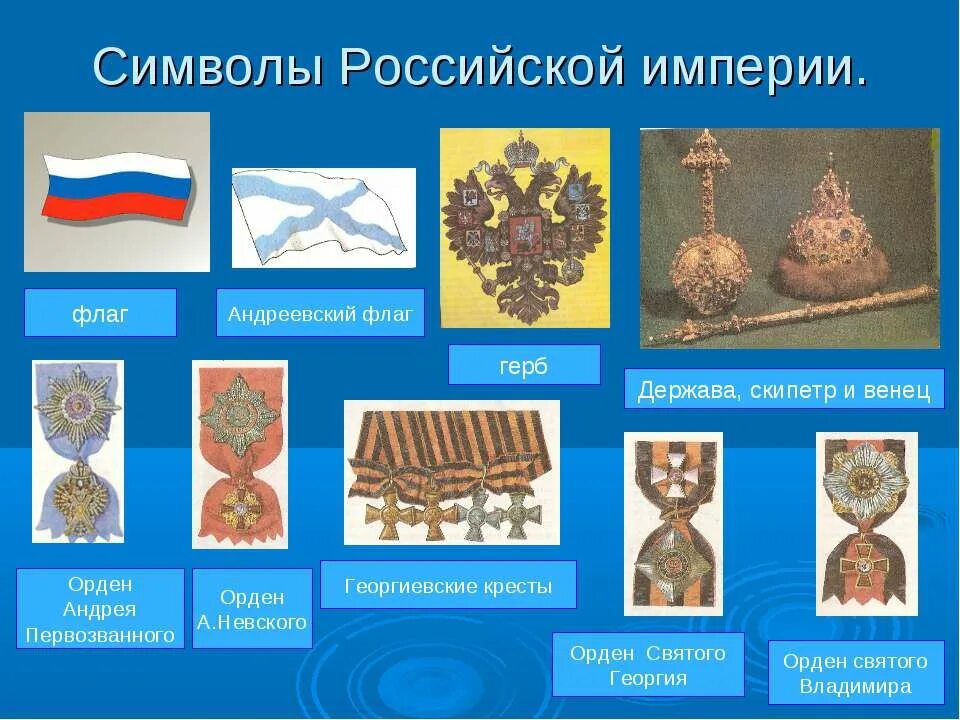 Что означает скипетр на гербе. Символы российской империи скипетр. гос символы российской империи. скипетр и держава российской империи. символыроссикйской империи.
