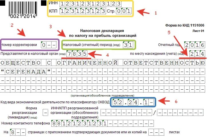 Периоды налоговой декларации по прибыли. Код отчетного периода в декларации по налогу. Код налогового периода в декларации по налогу на прибыль. Коды налоговых периодов в декларации по налогу на прибыль. Налоговый (отчетный) период (код) 3 1.