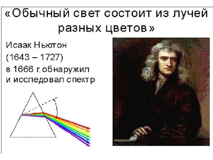 Исследования ньютона