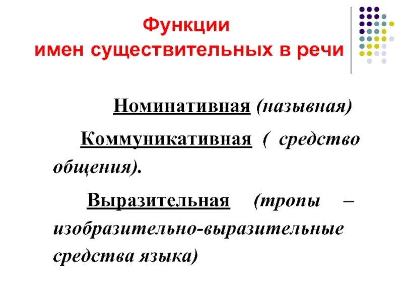 Существительное функции. Функции существительного. номинативная функция речи. номинативные средства языка это. синтаксическая функция имени существительного.