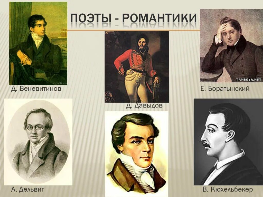 Авторы романтики. Поэты 19 века русские Кюхельбекер. Поэты романтики. Поэты романтизма. Русские поэты романтики.