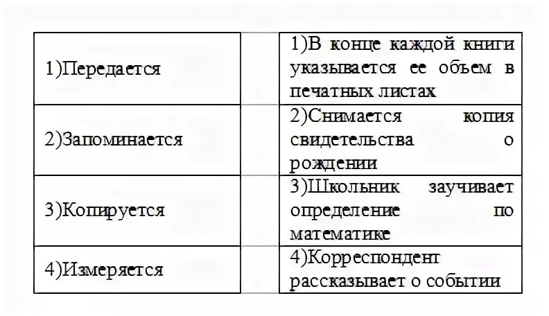 Выбери примеры в которых