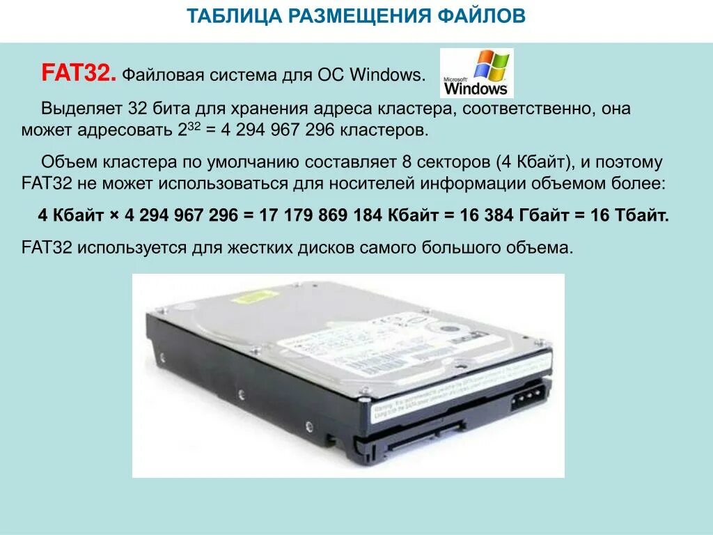 Виды файловых систем жесткого диска. Дисковая система компьютера. Что такое логические диски компьютера. Система носитель. Имя с имеет жесткий или гибкий диск.