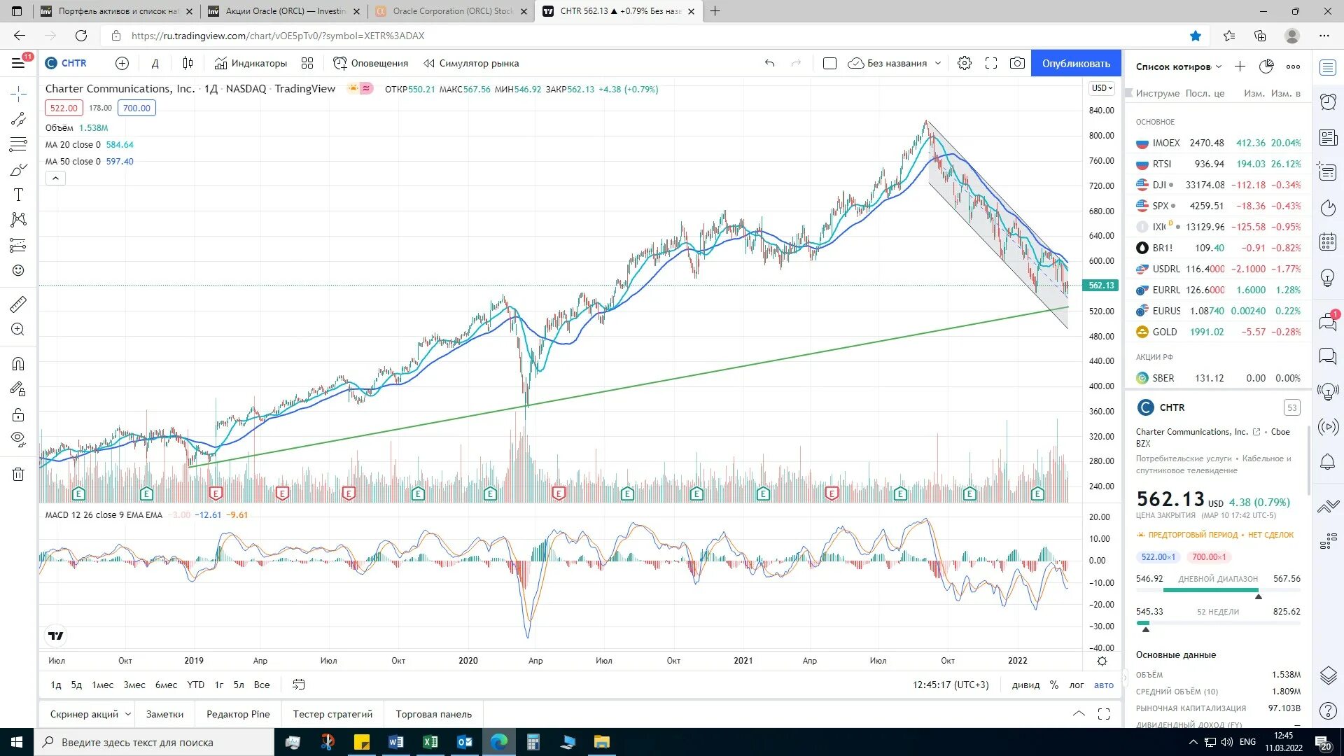 Финам данные. Стоимость акции ржд. финам рекомендации 2025. стоимость акций valrussie. стоимость акций уралинвестэнерго.