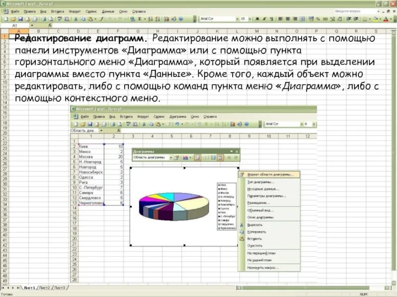 Редактирование диаграмм. Редактирование диаграмм в excel. редактирование диаграммы в эксель. ms excel. редактирование диаграмм.. способы редактирования диаграммы в excel.