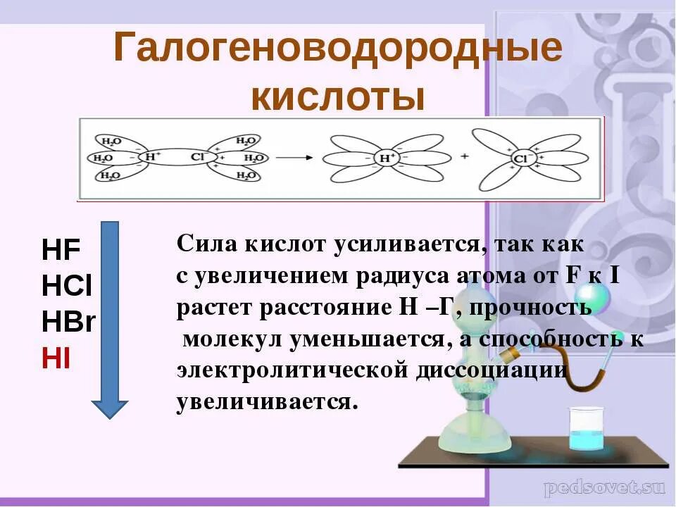 В ряду hf hcl hbr