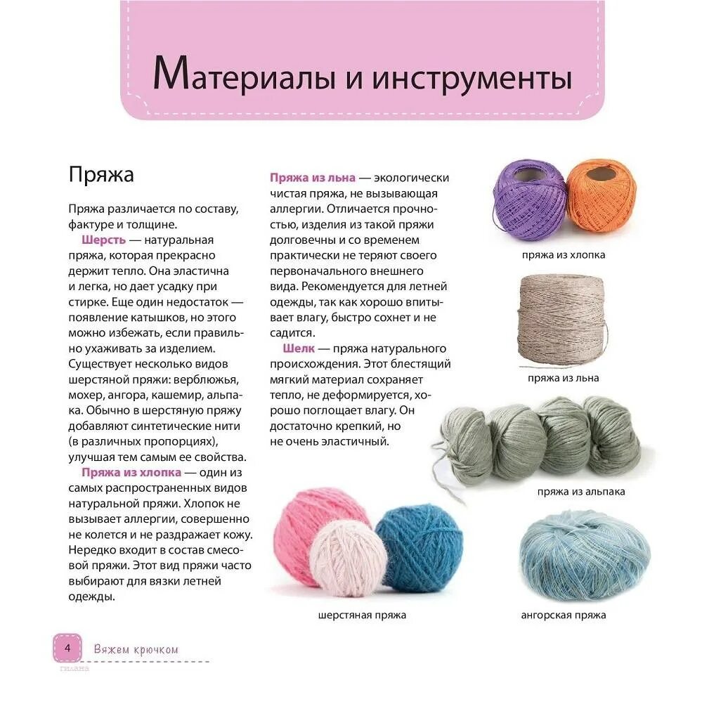 Из чего состоит пряжа