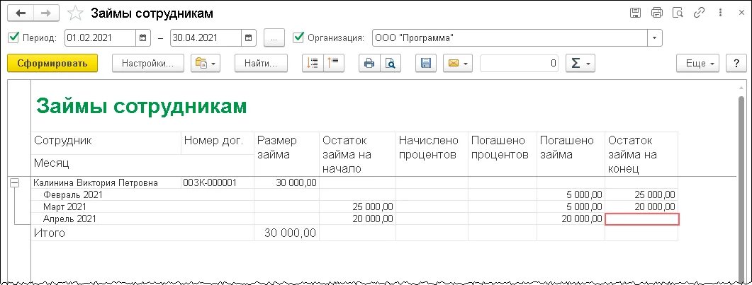 Материальная выгода по займам сотрудникам 2025