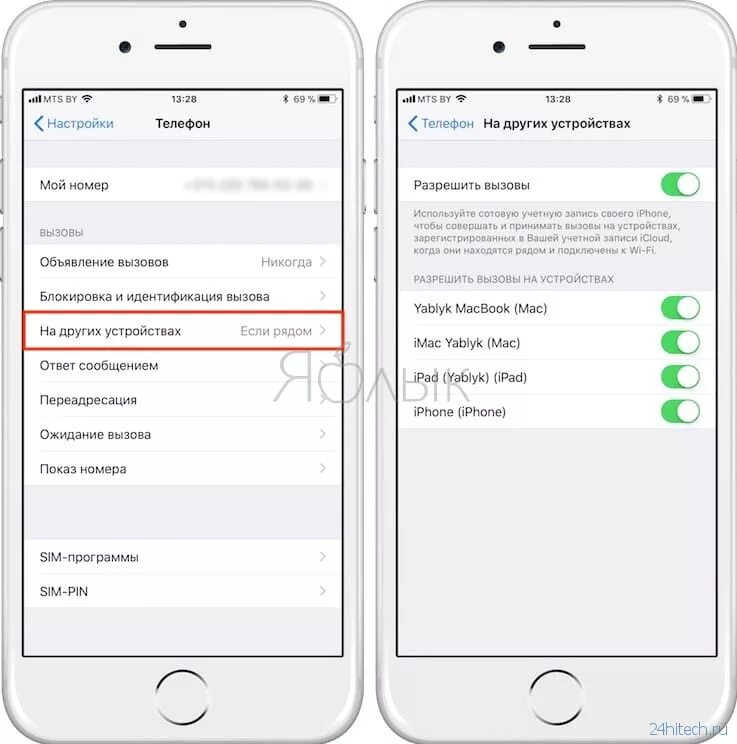 ПЕРЕАДРЕСАЦИЯ звонка на айфоне. Включение переадресации на айфоне. Как сделать переадресацию смс на айфоне. ПЕРЕАДРЕСАЦИЯ звонков на айфоне 11. Переключи телефон на айфон