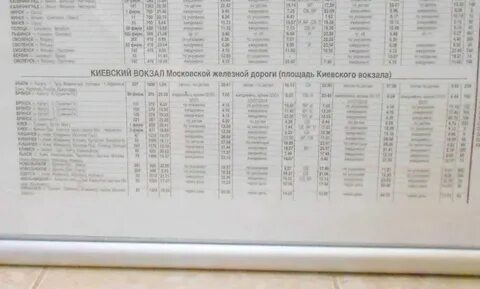 Новозыбков брянск маршрутки расписание на завтра